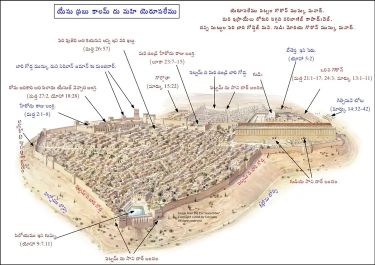 Jerusalem at the time of Jesus Christ